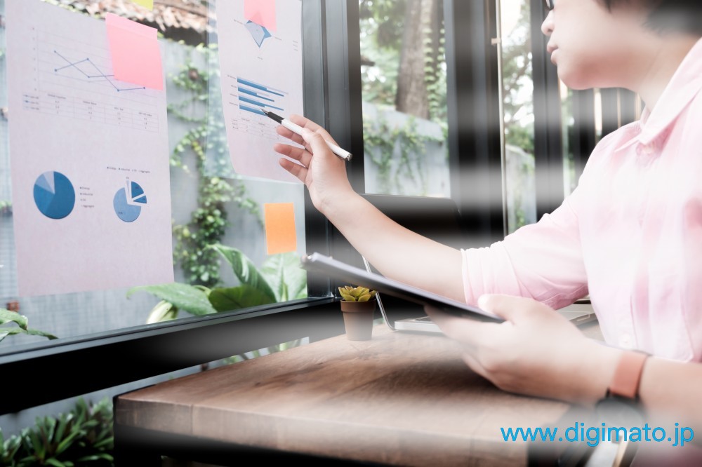 中国向けB2B広告は「獲得数」より商談化率で管理する：営業連携型広告運用の実務